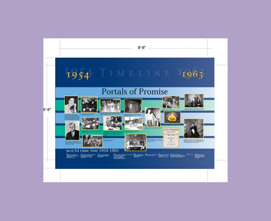 Viamonte Design | Museum Exhibit Projects | Museums | Stages | Events | Standbuilder | Designer